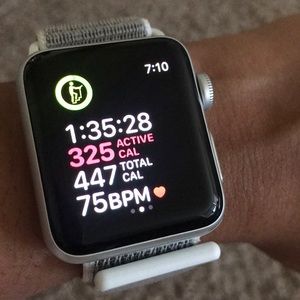 Meet your Posher, Anagh